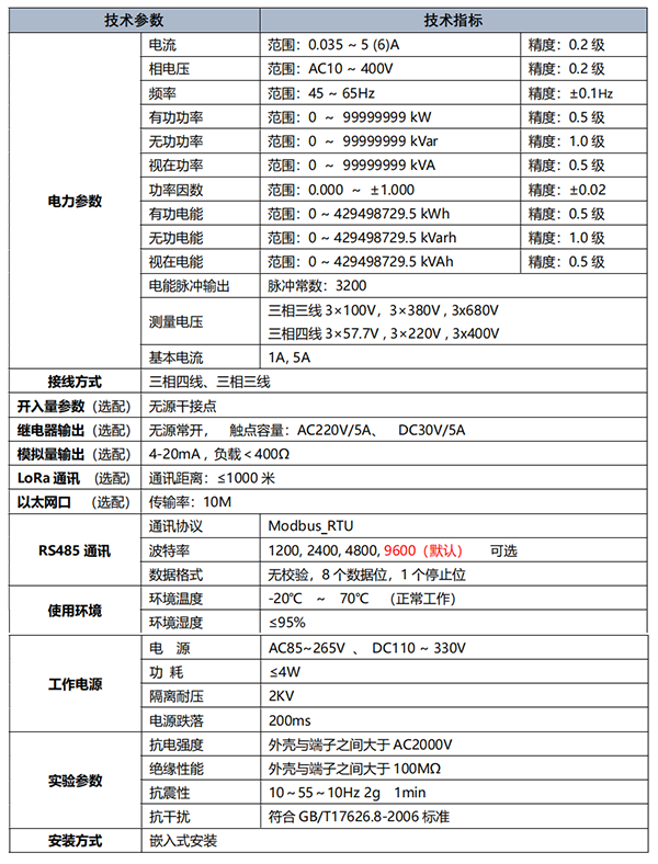 SGE-YB02電力儀表(液晶顯示)技術參數圖