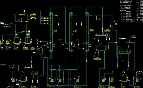 甲苯制乙苯工藝流程圖下載 278.34k,dwg格式 機(jī)械cad圖紙