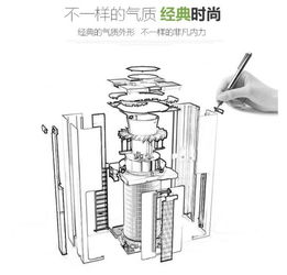 時尚 大面積 智能 高效的空氣凈化器哪款好